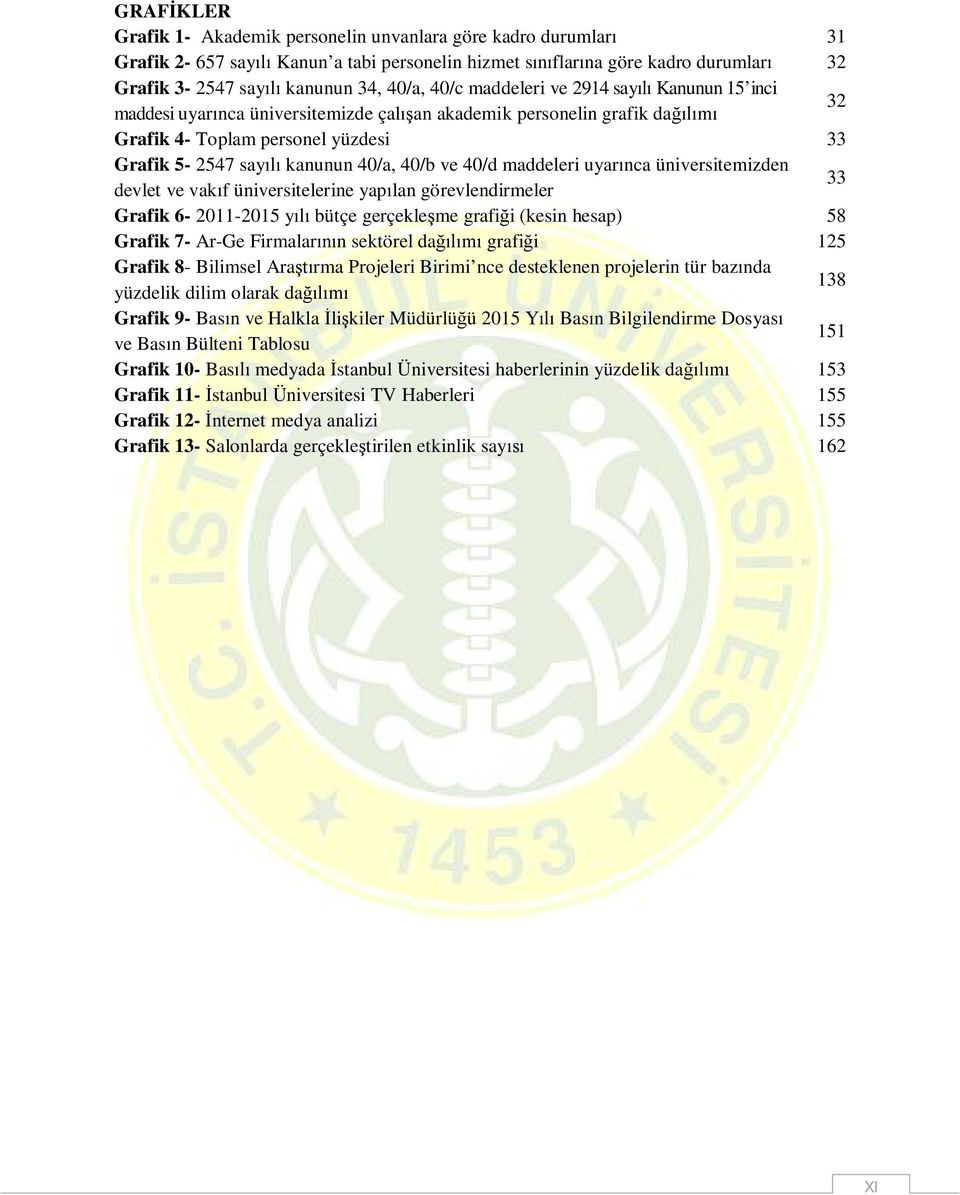40/b ve 40/d maddeleri uyarınca üniversitemizden devlet ve vakıf üniversitelerine yapılan görevlendirmeler 33 Grafik 6-2011-2015 yılı bütçe gerçekleşme grafiği (kesin hesap) 58 Grafik 7- Ar-Ge