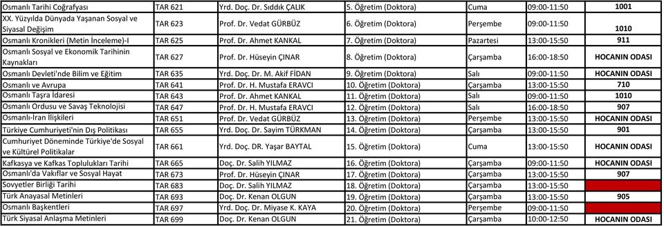 Öğretim (Doktora) Pazartesi 13:00-15:50 911 Osmanlı Sosyal ve Ekonomik Tarihinin Kaynakları TAR 627 Prof. Dr. Hüseyin ÇINAR 8.