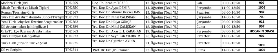 Öğretim (Tezli YL) Pazartesi 08:00-10:50 902 Türk Dili Araştırmalarında Güncel Tartışmalar TDE ve 571 Yönelimler Yrd. Doç. Dr. Nihal ÇALIŞKAN 16.