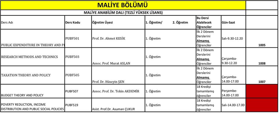 Dr. Hüseyin ŞEN 1. Öğretim 1. Öğretim PUBF507 Assoc. Prof. Dr. Tekin AKDEMİR 1. Öğretim Asist. Prof.Dr. Asuman ÇUKUR 1.