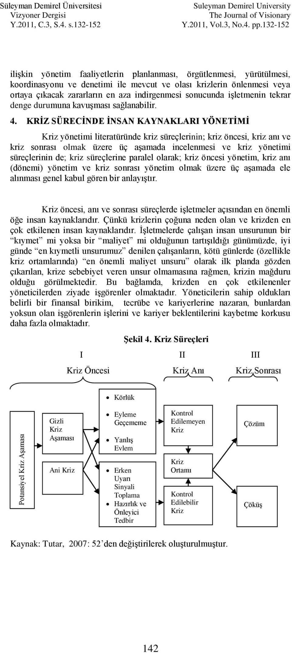 KRİZ SÜRECİNDE İNSAN KAYNAKLARI YÖNETİMİ Kriz yönetimi literatüründe kriz süreçlerinin; kriz öncesi, kriz anı ve kriz sonrası olmak üzere üç aģamada incelenmesi ve kriz yönetimi süreçlerinin de; kriz