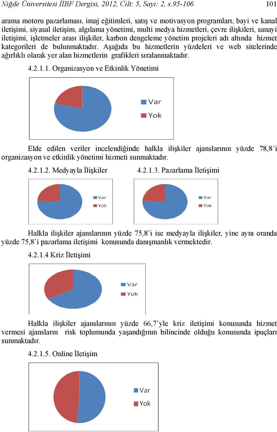 iletişimi, işletmeler arası ilişkiler, karbon dengeleme yönetim projeleri adı altında hizmet kategorileri de bulunmaktadır.