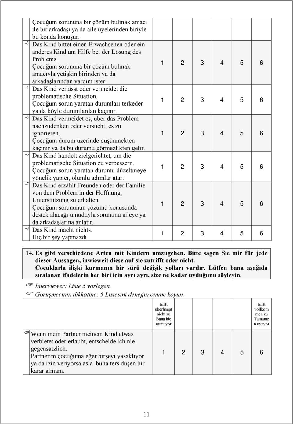 -4 Das Kind verlässt oder vermeidet die problematische Situation. Çocuğum sorun yaratan durumları terkeder ya da böyle durumlardan kaçınır.