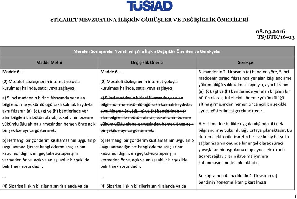 halinde, satıcı veya sağlayıcı; a) 5 inci maddenin birinci fıkrasında yer alan bilgilendirme yükümlülüğü saklı kalmak kaydıyla, aynı fıkranın (a), (d), (g) ve (h) bentlerinde yer alan bilgileri bir