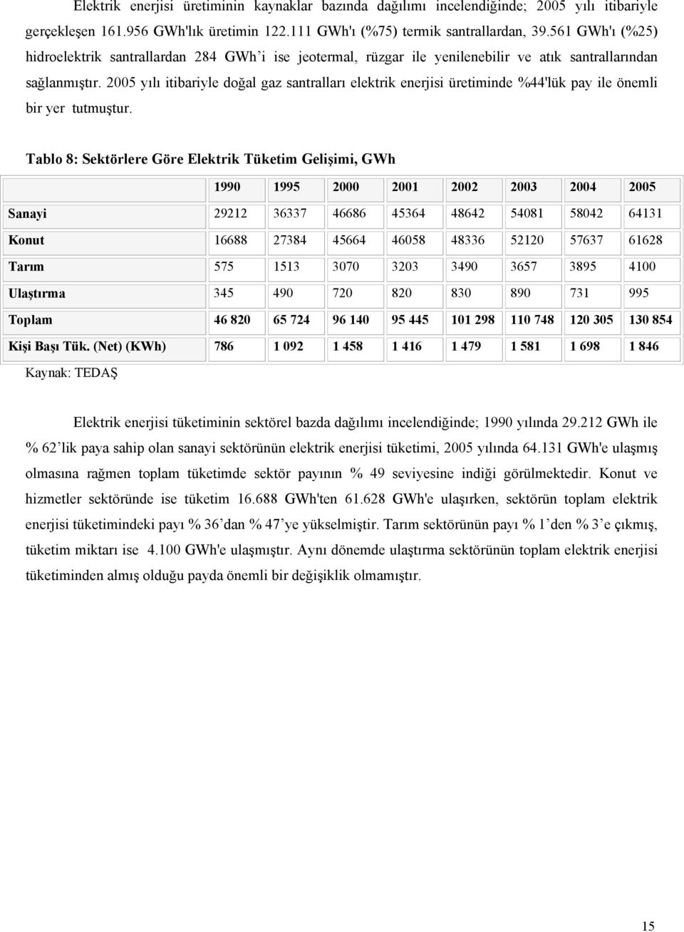 25 yılı itibariyle doğal gaz santralları elektrik enerjisi üretiminde %44'lük pay ile önemli bir yer tutmuştur.