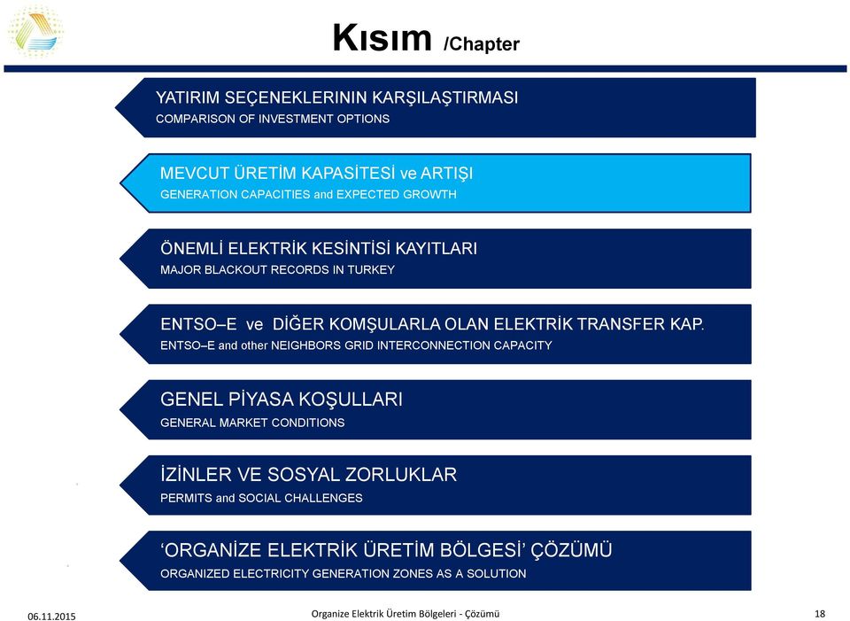 ELEKTRİK TRANSFER KAP.