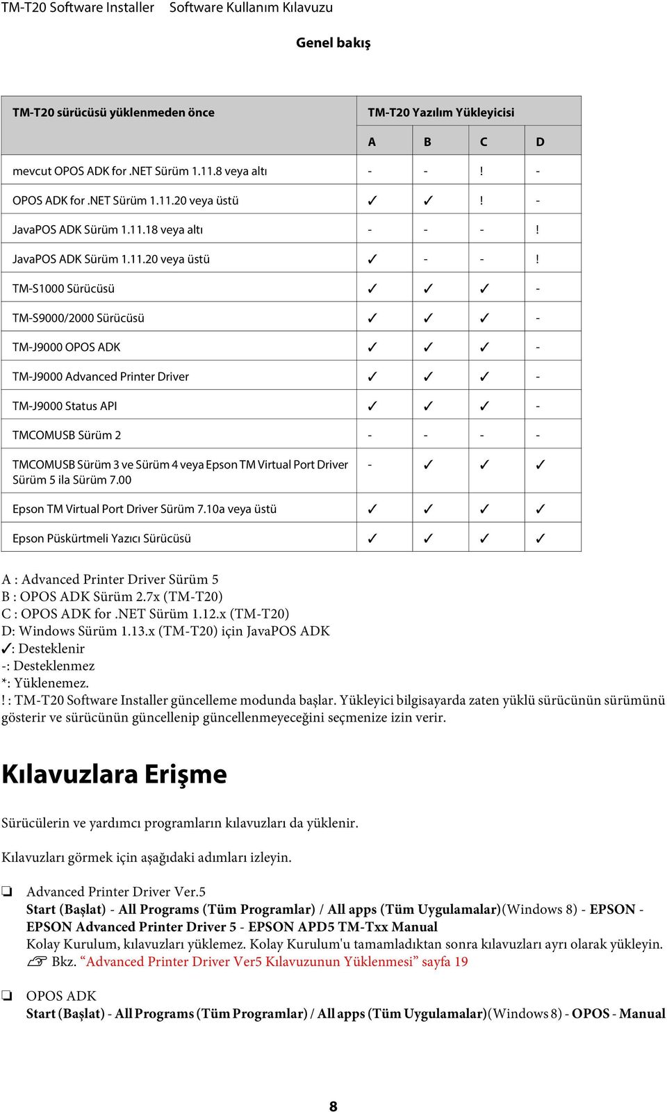 TM-S1000 Sürücüsü - TM-S9000/2000 Sürücüsü - TM-J9000 OPOS ADK - TM-J9000 Advanced Printer Driver - TM-J9000 Status API - TMCOMUSB Sürüm 2 - - - - TMCOMUSB Sürüm 3 ve Sürüm 4 veya Epson TM Virtual