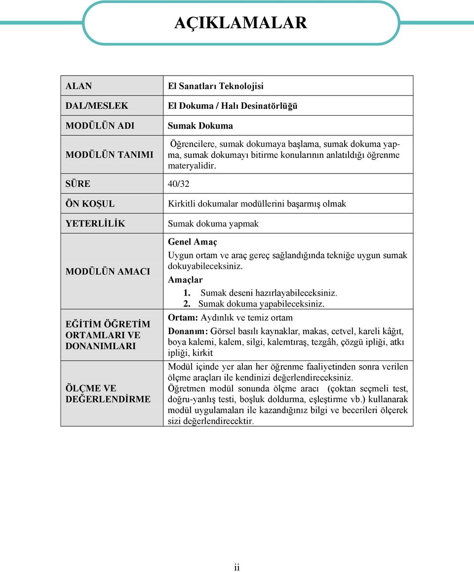 SÜRE 40/32 ÖN KOŞUL YETERLİLİK MODÜLÜN AMACI EĞİTİM ÖĞRETİM ORTAMLARI VE DONANIMLARI ÖLÇME VE DEĞERLENDİRME Kirkitli dokumalar modüllerini başarmış olmak Sumak dokuma yapmak Genel Amaç Uygun ortam ve