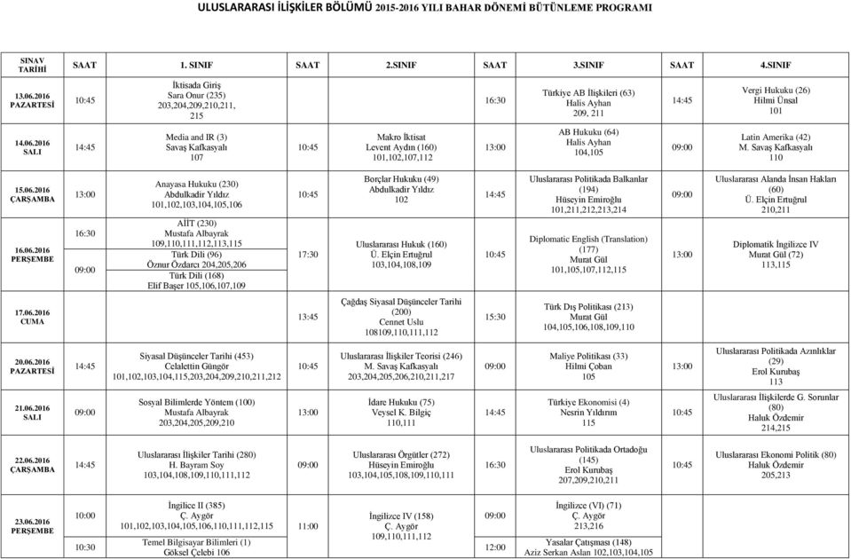 Hukuku (64) Halis Ayhan 104,105 Vergi Hukuku (26) Hilmi Ünsal 101 Latin Amerika (42) M.