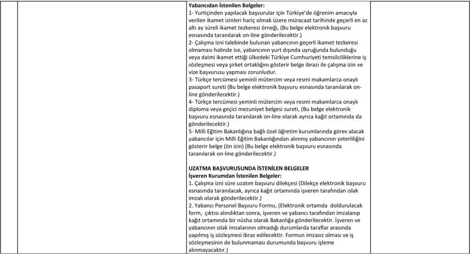 uyruğunda bulunduğu veya daimi ikamet ettiği ülkedeki Türkiye Cumhuriyeti temsilciliklerine iş sözleşmesi veya şirket ortaklığını gösterir belge ibrazı ile çalışma izin ve vize başvurusu yapması