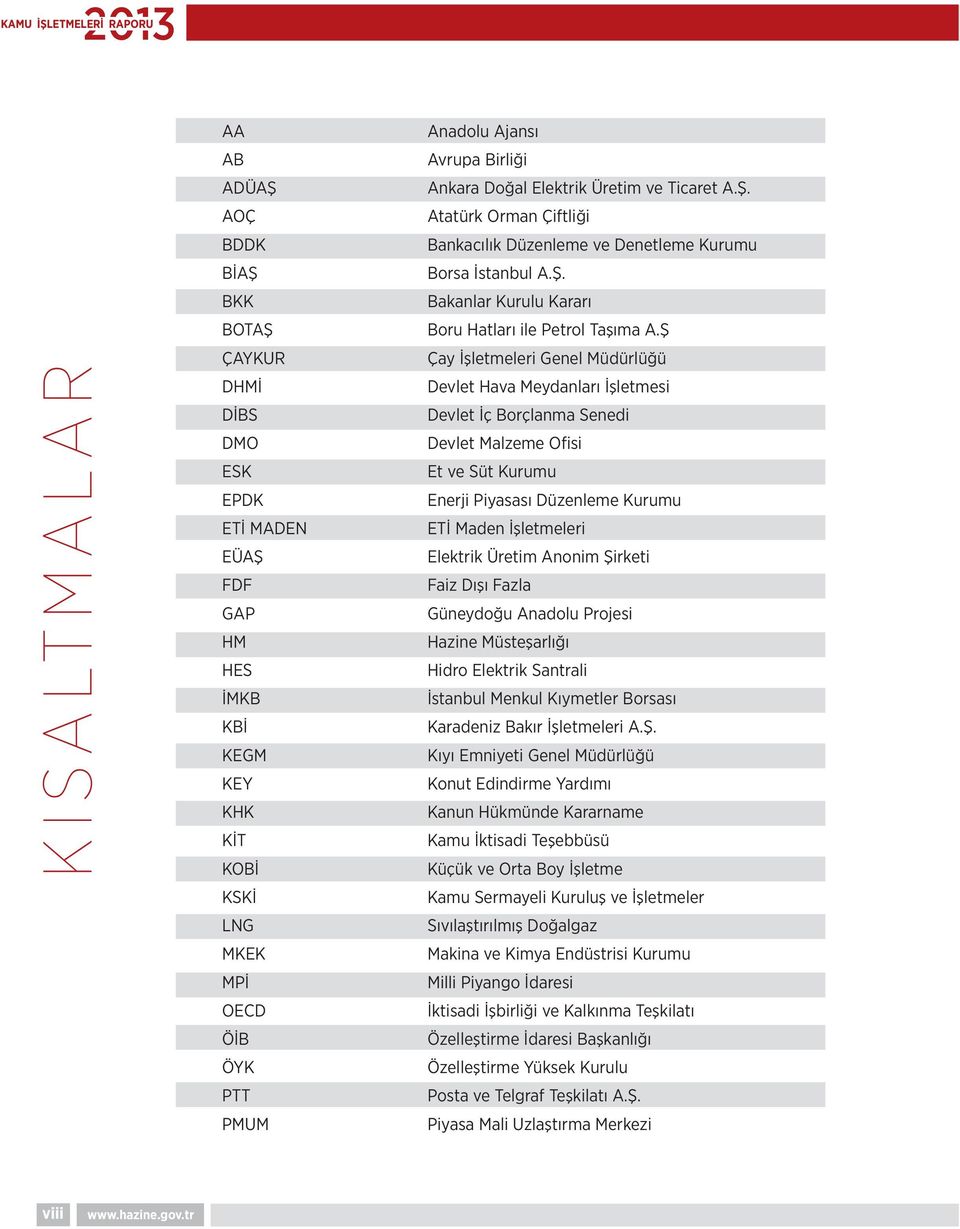 Ş Çay İşletmeleri Genel Müdürlüğü Devlet Hava Meydanları İşletmesi Devlet İç Borçlanma Senedi Devlet Malzeme Ofisi Et ve Süt Kurumu Enerji Piyasası Düzenleme Kurumu ETİ Maden İşletmeleri Elektrik