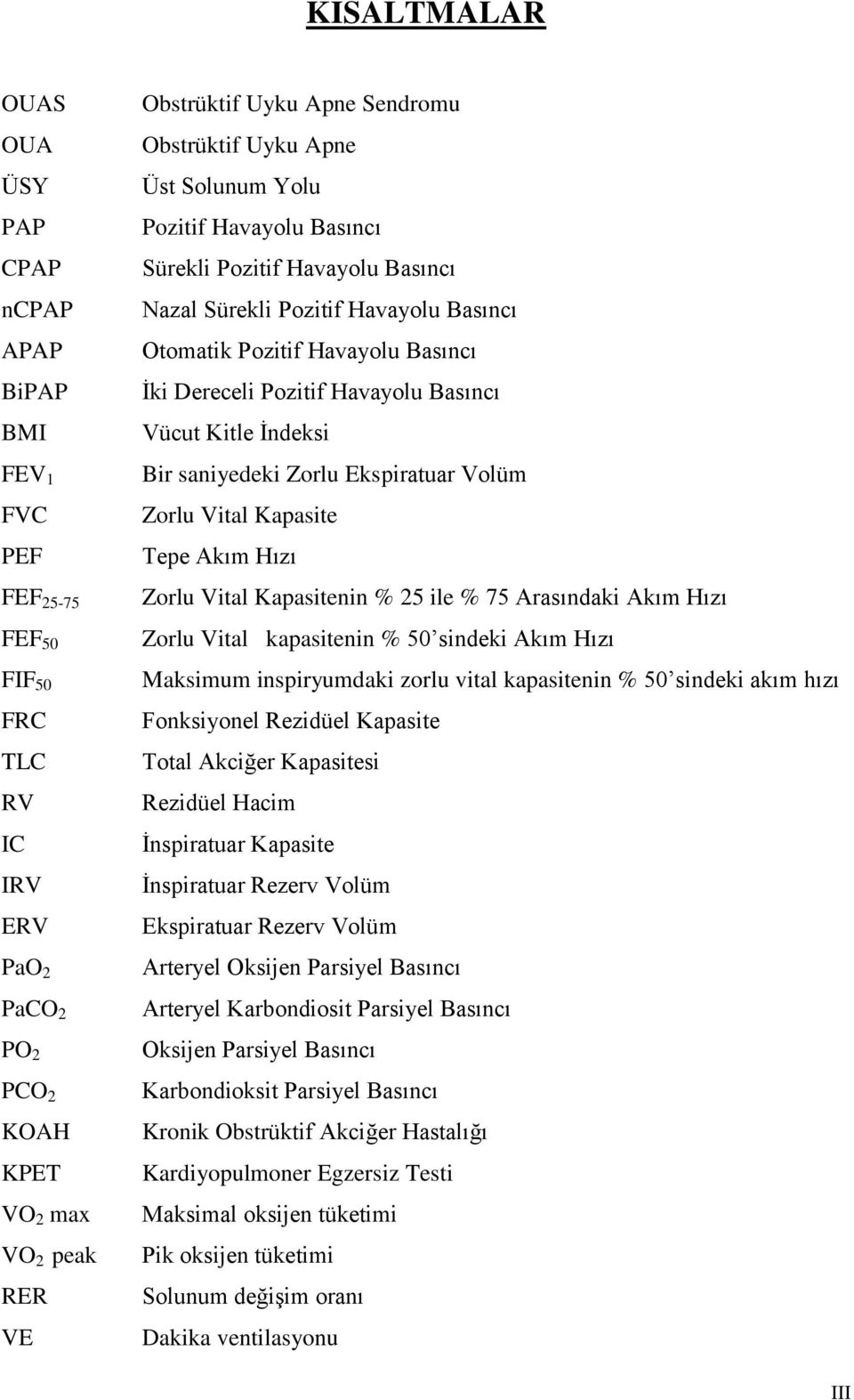 Havayolu Basıncı Vücut Kitle İndeksi Bir saniyedeki Zorlu Ekspiratuar Volüm Zorlu Vital Kapasite Tepe Akım Hızı Zorlu Vital Kapasitenin % 25 ile % 75 Arasındaki Akım Hızı Zorlu Vital kapasitenin % 50