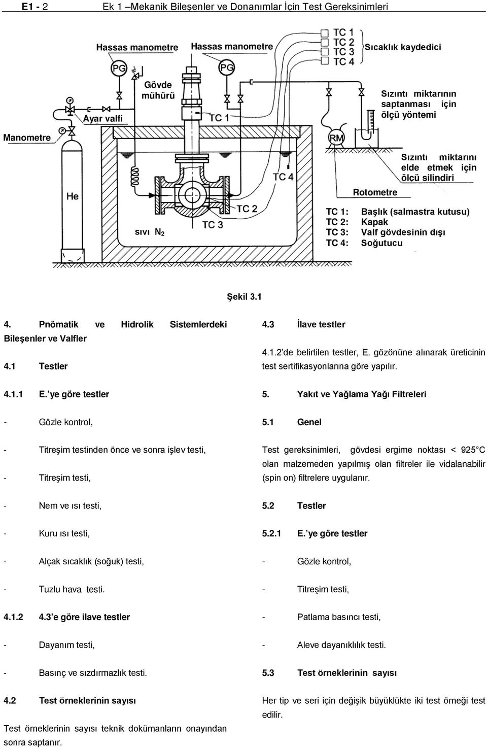 Pnömatik ve Hidrolik Sistemlerdeki Bileşenler ve Valfler 4.1 Testler 4.3 İlave testler 4.1.2 de belirtilen testler, E. gözönüne alınarak üreticinin test sertifikasyonlarına göre yapılır. 4.1.1 E.