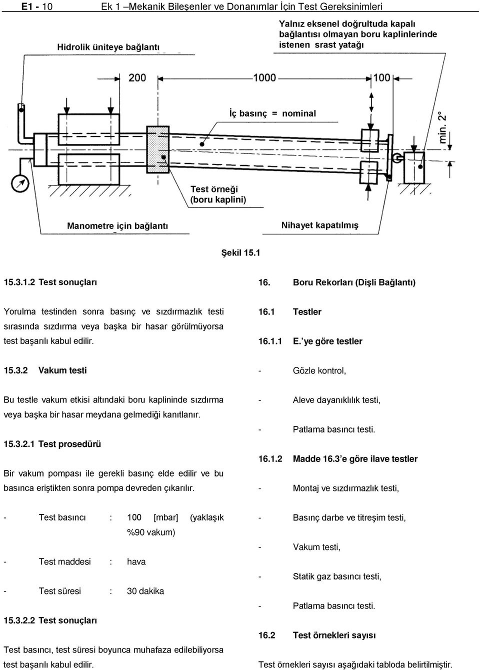 Boru Rekorları (Dişli Bağlantı) Yorulma testinden sonra basınç ve sızdırmazlık testi sırasında sızdırma veya başka bir hasar görülmüyorsa test başarılı kabul edilir. 16.1 Testler 16.1.1 E.