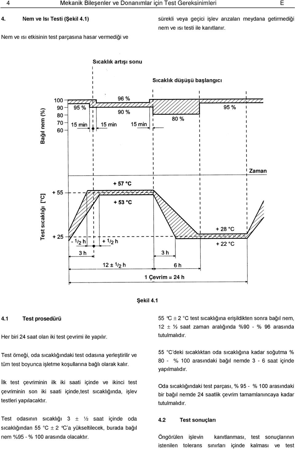 Sıcaklık artışı sonu Sıcaklık düşüşü başlangıcı Test sıcaklığı [ C] Bağıl nem (%) Zaman 1 Çevrim = 24 h Şekil 4.1 4.1 Test prosedürü Her biri 24 saat olan iki test çevrimi ile yapılır.