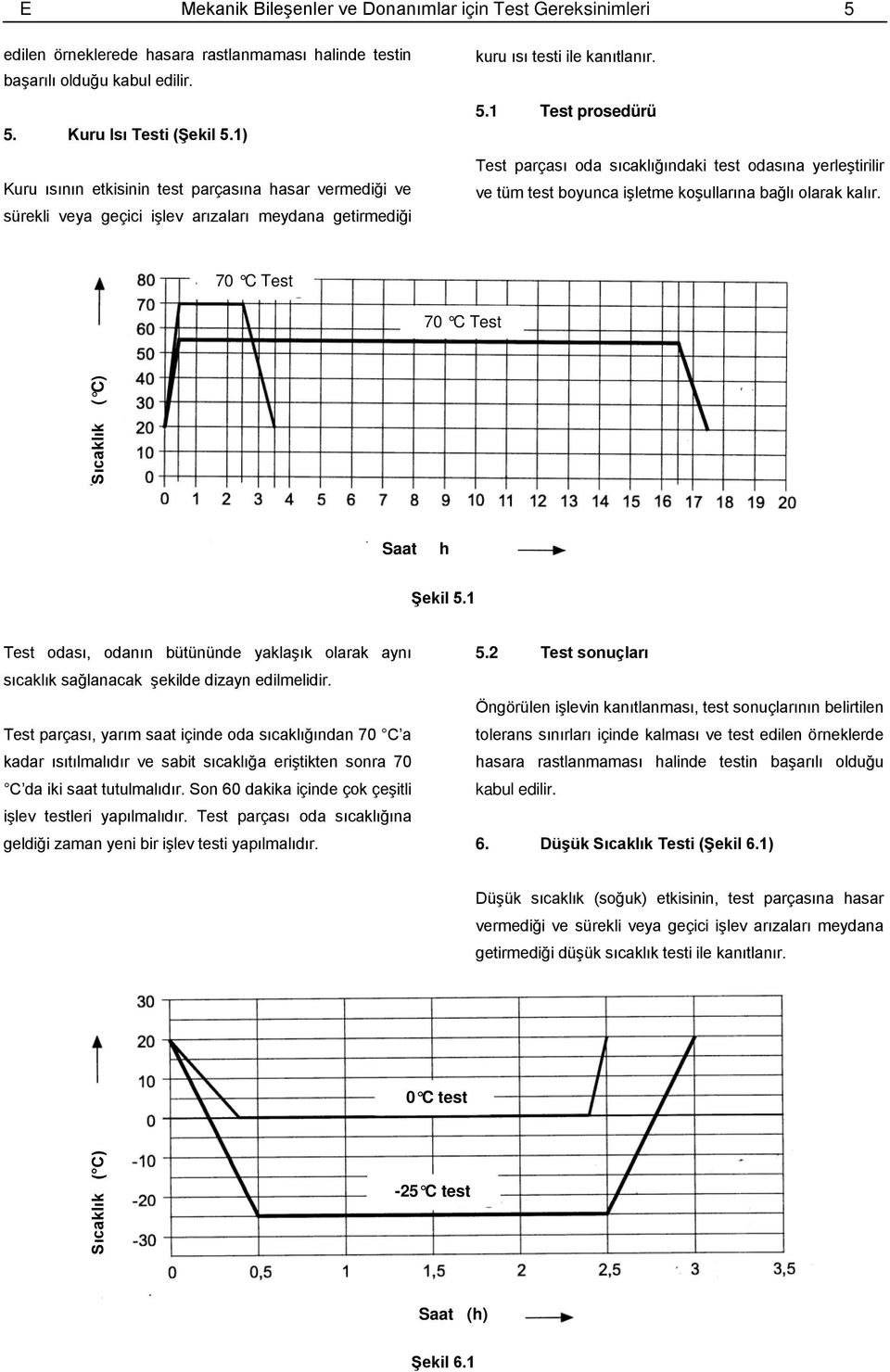 1 Test prosedürü Test parçası oda sıcaklığındaki test odasına yerleştirilir ve tüm test boyunca işletme koşullarına bağlı olarak kalır. 70 C Test 70 C Test Sıcaklık ( C) Saat h Şekil 5.