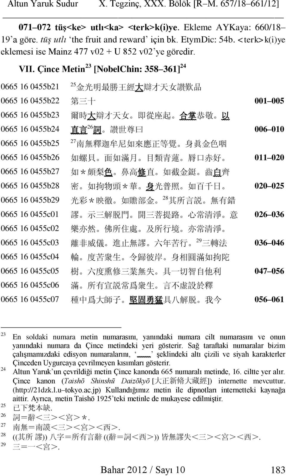 Çince Metin 23 [NobelChin: 358 361] 24 0665 16 0455b21 25 金 光 明 最 勝 王 經 大 辯 才 天 女 讃 歎 品 0665 16 0455b22 第 三 十 001 005 0665 16 0455b23 爾 時 大 辯 才 天 女 即 從 座 起 合 掌 恭 敬 以 0665 16 0455b24 直 言 26 詞 讃 世 尊 曰