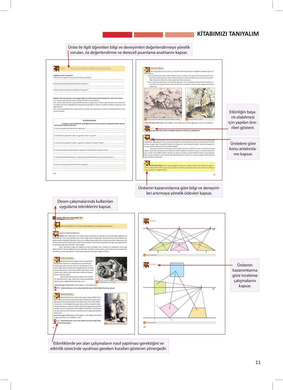 Desen çalışmalarında kullanılan uygulama tekniklerini kapsar. Ünitenin kazanımlarına göre bilgi ve deneyimleri artırmaya yönelik ödevleri kapsar.