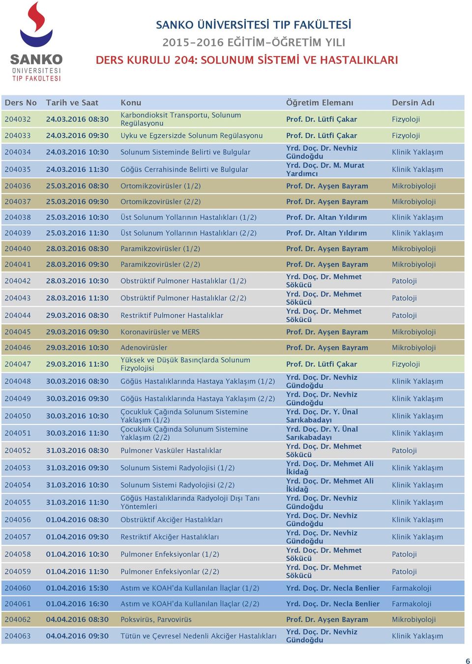 Dr. Ayşen Bayram Mikrobiyoloji 204037 25.03.2016 09:30 Ortomikzovirüsler (2/2) Prof. Dr. Ayşen Bayram Mikrobiyoloji 204038 25.03.2016 10:30 Üst Solunum Yollarının Hastalıkları (1/2) Prof. Dr. Altan Yıldırım 204039 25.