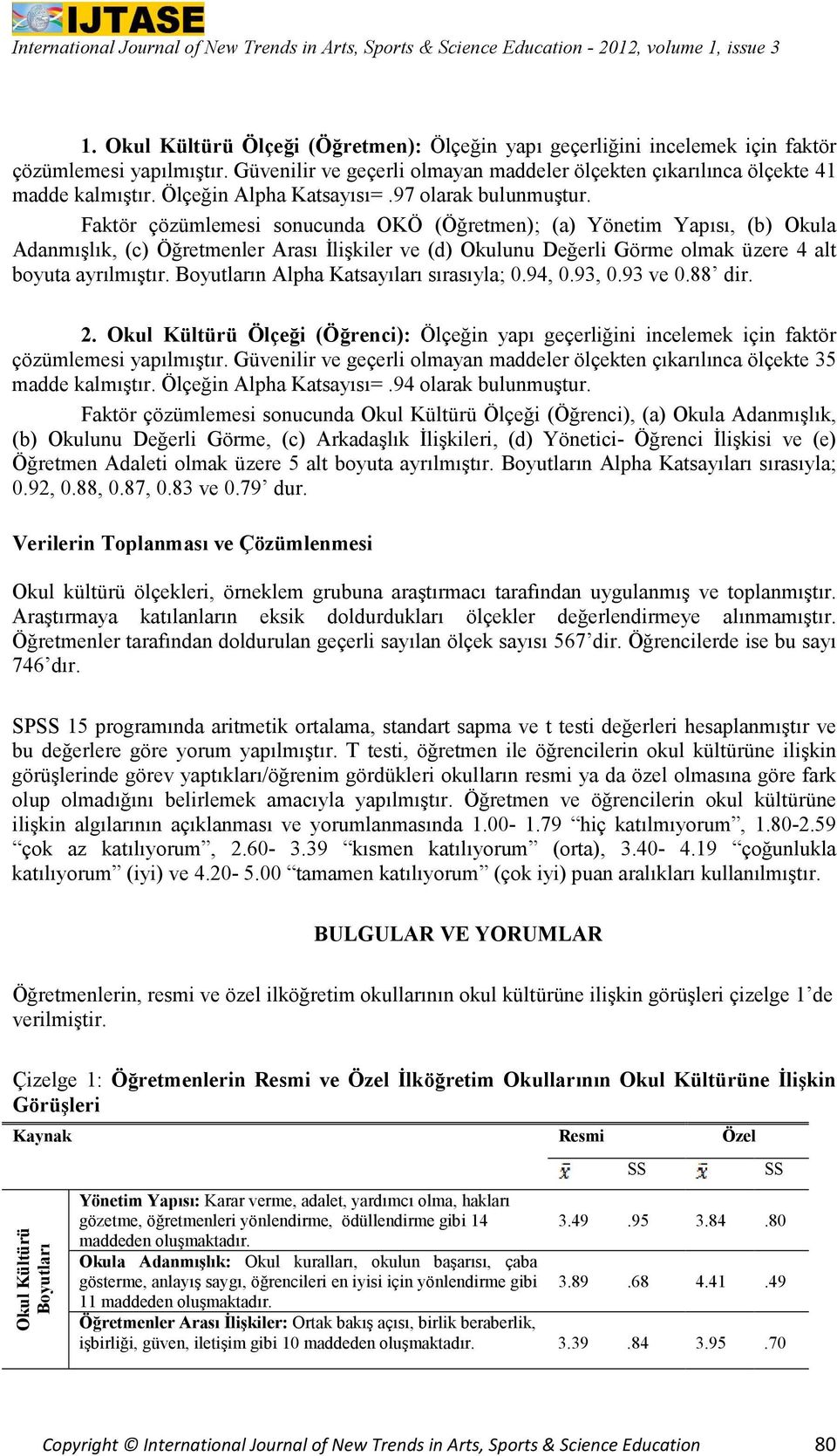 Faktör çözümlemesi sonucunda OKÖ (Öğretmen); (a) Yönetim Yapısı, (b) Okula Adanmışlık, (c) Öğretmenler Arası İlişkiler ve (d) Okulunu Değerli Görme olmak üzere 4 alt boyuta ayrılmıştır.