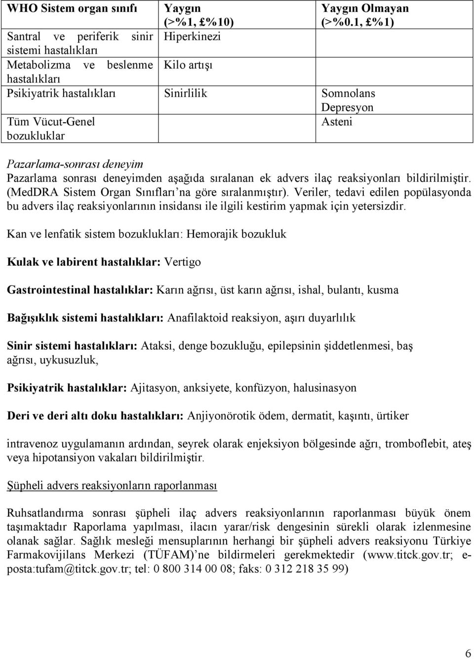 Asteni Pazarlama-sonrası deneyim Pazarlama sonrası deneyimden aşağıda sıralanan ek advers ilaç reaksiyonları bildirilmiştir. (MedDRA Sistem Organ Sınıfları na göre sıralanmıştır).