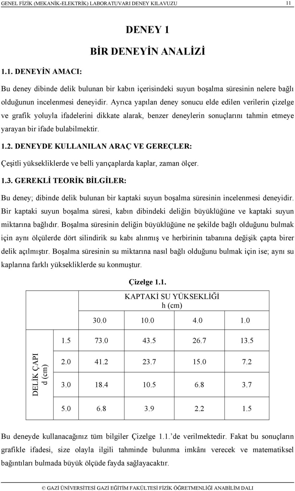 DENEYDE KULLANILAN ARAÇ VE GEREÇLER: Çeşitli yüksekliklerde ve belli yarıçaplarda kaplar, zaman ölçer. 1.3.