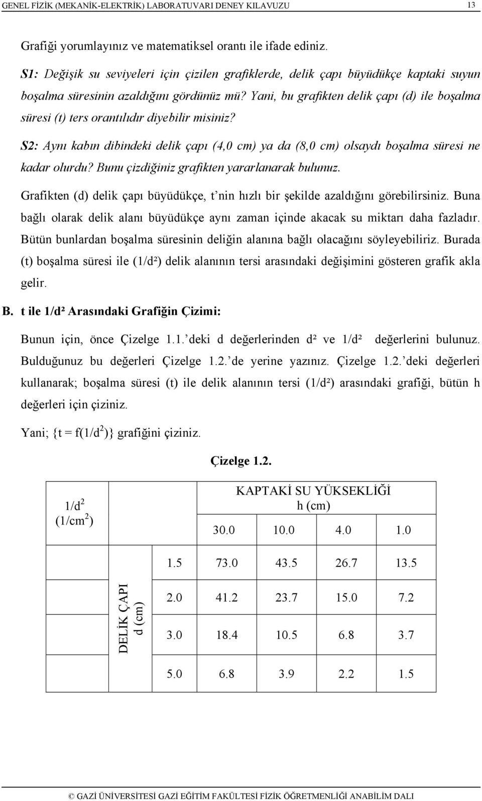 Bunu çizdiğiniz grafikten yararlanarak bulunuz. Grafikten (d) delik çapı büyüdükçe, t nin hızlı bir şekilde azaldığını görebilirsiniz.