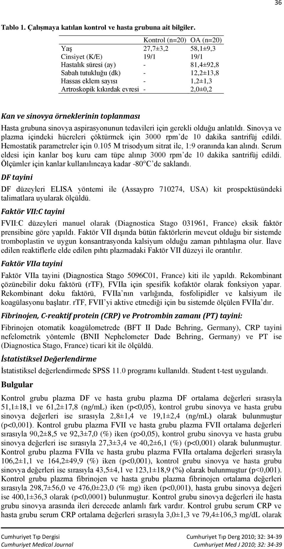 2,0±0,2 Kan ve sinovya örneklerinin toplanması Hasta grubuna sinovya aspirasyonunun tedavileri için gerekli olduğu anlatıldı.