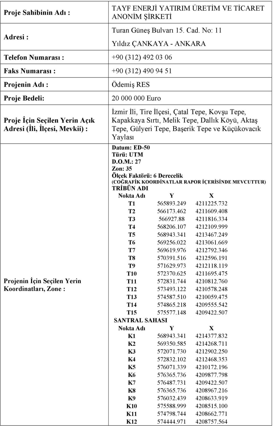 Projenin İçin Seçilen Yerin Koordinatları, Zone : 20 000 000 Euro İzmir İli, Tire İlçesi, Çatal Tepe, Kovşu Tepe, Kapakkaya Sırtı, Melik Tepe, Dallık Köyü, Aktaş Tepe, Gülyeri Tepe, Başerik Tepe ve