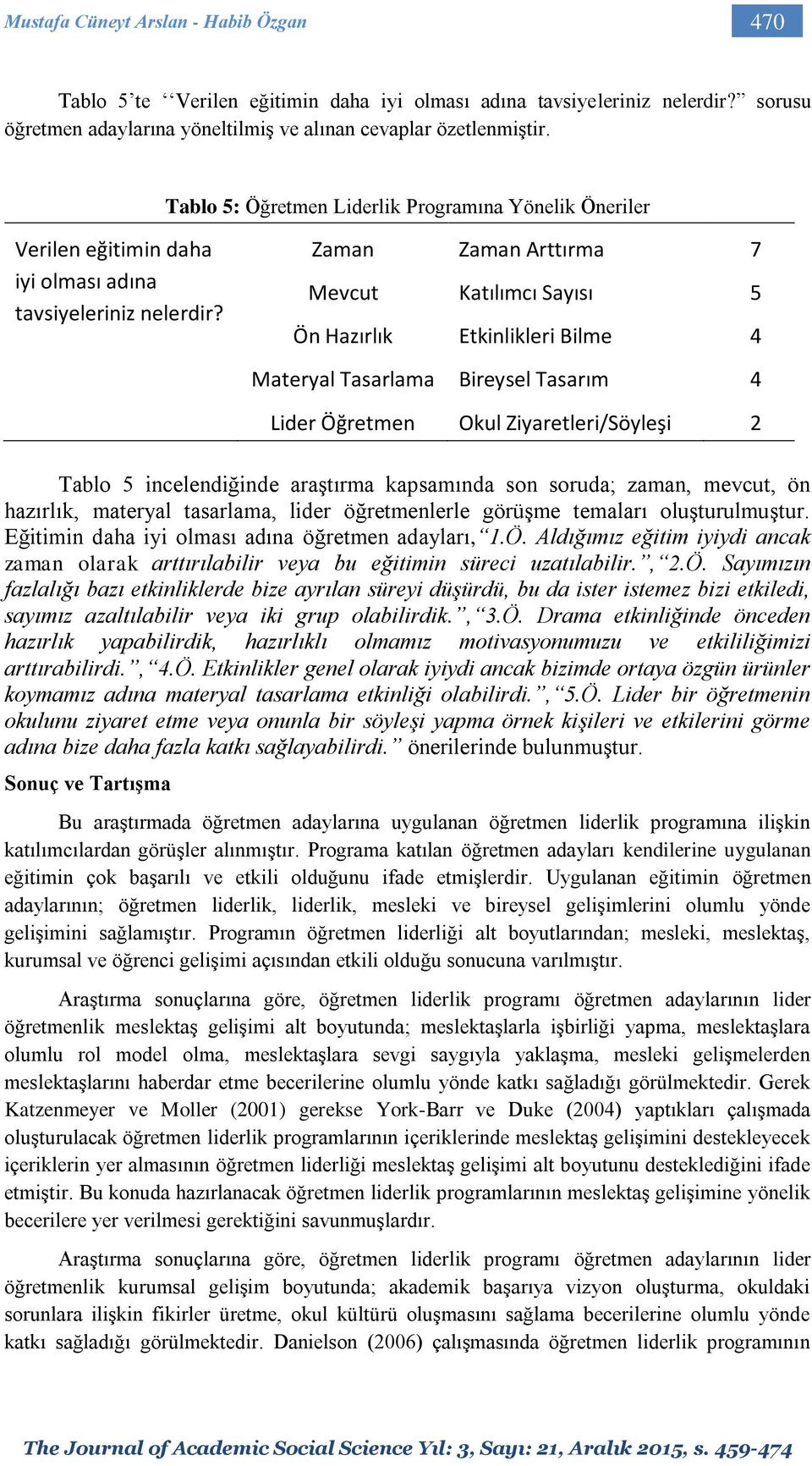 Zaman Mevcut Ön Hazırlık Zaman Arttırma Katılımcı Sayısı Etkinlikleri Bilme 7 5 4 Materyal Tasarlama Bireysel Tasarım 4 Lider Öğretmen Okul Ziyaretleri/Söyleşi 2 Tablo 5 incelendiğinde araştırma