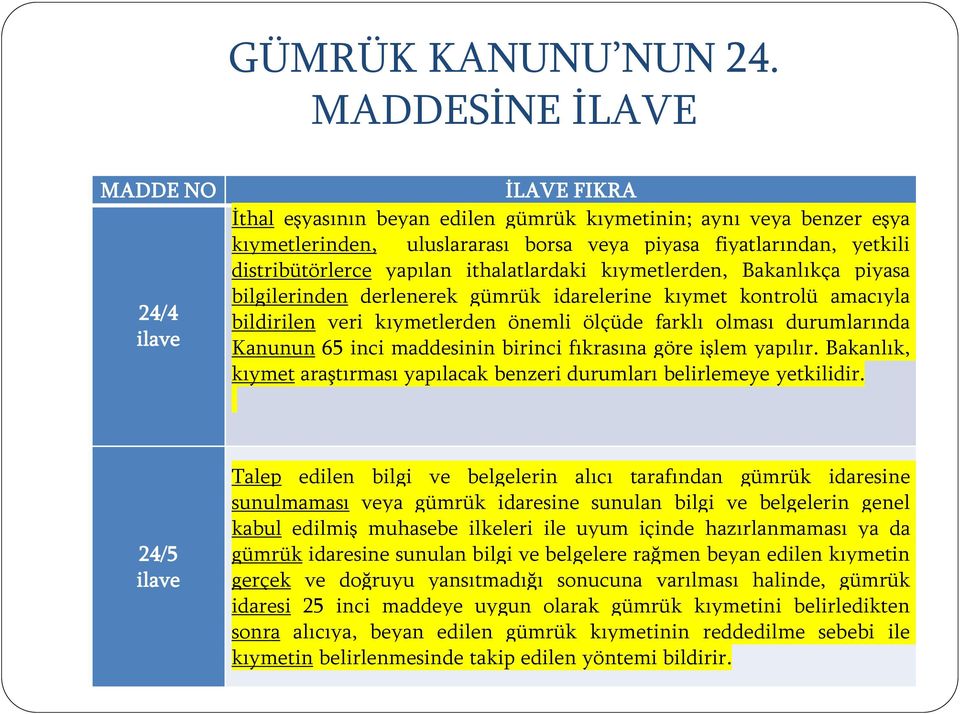 distribütörlerce yapılan ithalatlardaki kıymetlerden, Bakanlıkça piyasa bilgilerinden derlenerek gümrük idarelerine kıymet kontrolü amacıyla bildirilen veri kıymetlerden önemli ölçüde farklı olması