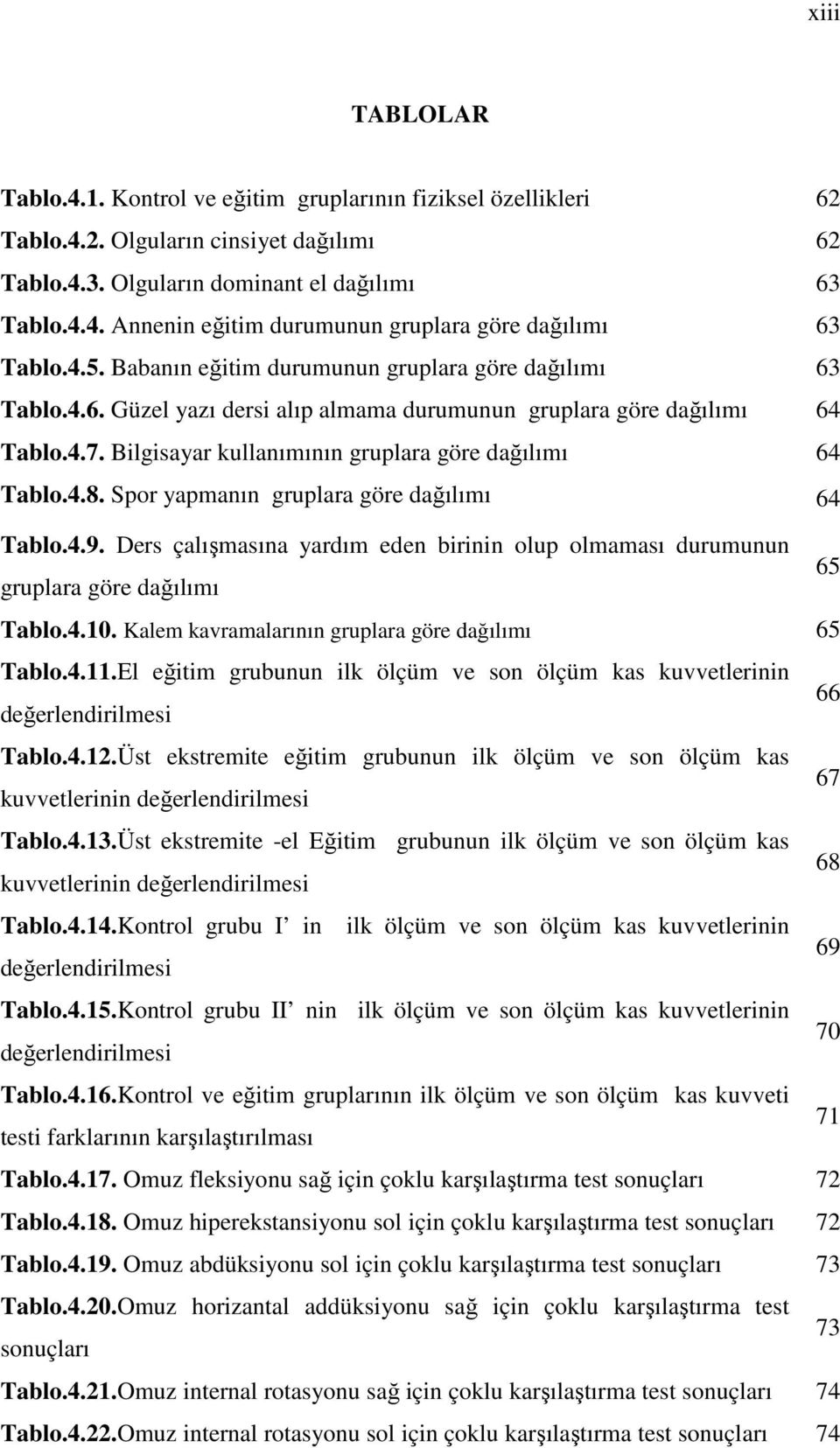 4.8. Spor yapmanın gruplara göre dağılımı 64 Tablo.4.9. Ders çalışmasına yardım eden birinin olup olmaması durumunun gruplara göre dağılımı 65 Tablo.4.10.