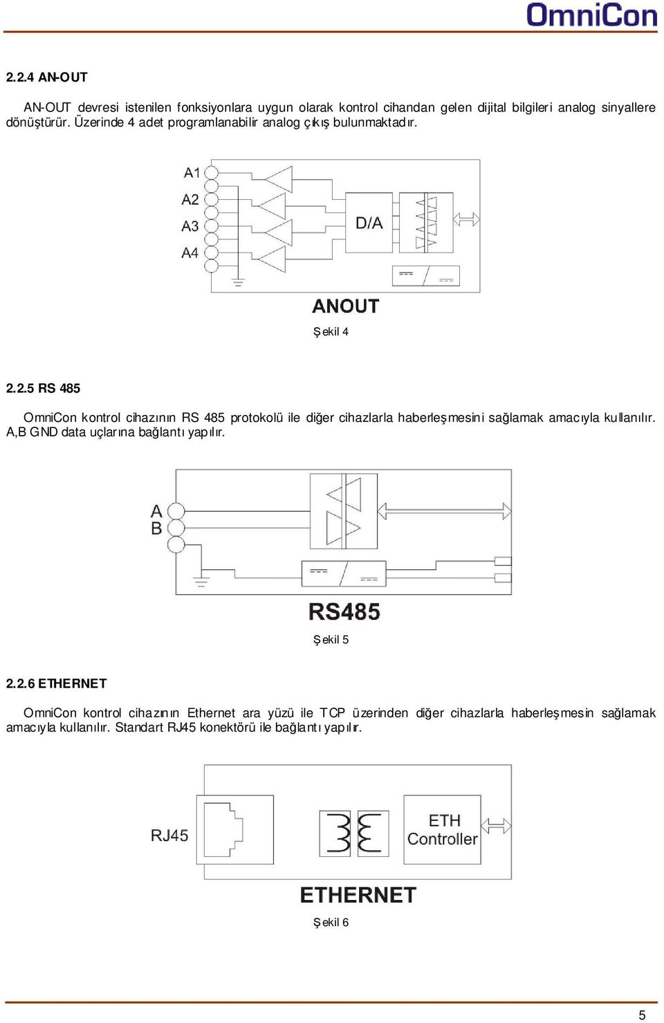 2.5 RS 485 OmniCon kontrol cihazının RS 485 protokolü ile dier cihazlarla haberlemesini salamak amacıyla kullanılır.