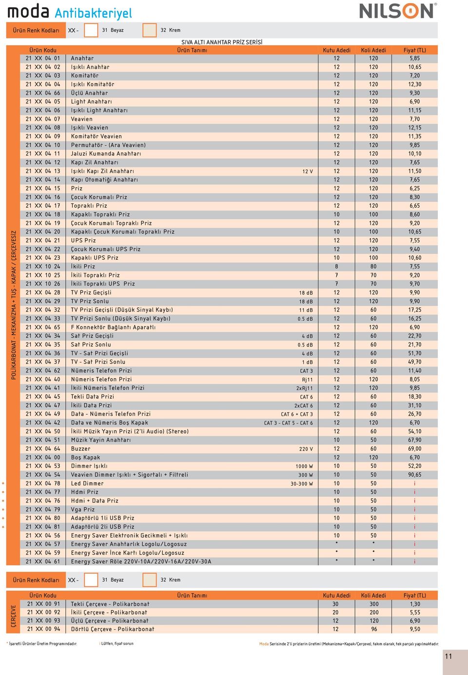 04 09 Komtatör Veaven 0,35 2 XX 04 Permutatör - (Ara Veaven) 0 9,85 2 XX 04 Jaluz Kumanda Anahtarı 0, 2 XX 04 Kapı Zl Anahtarı 0,65 2 XX 04 3 Işıklı Kapı Zl Anahtarı V 0, 2 XX 04 4 Kapı Otomatğ