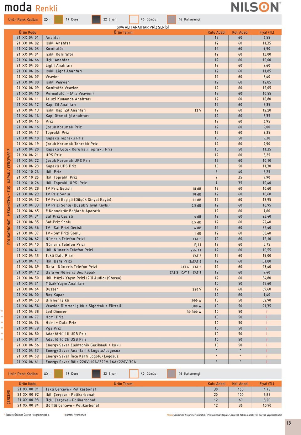 Veaven,85 2 XX 04 09 Komtatör Veaven,05 2 XX 04 Permutatör - (Ara Veaven),55 2 XX 04 Jaluz Kumanda Anahtarı,80 2 XX 04 Kapı Zl Anahtarı 8,35 2 XX 04 3 Işıklı Kapı Zl Anahtarı V, 2 XX 04 4 Kapı