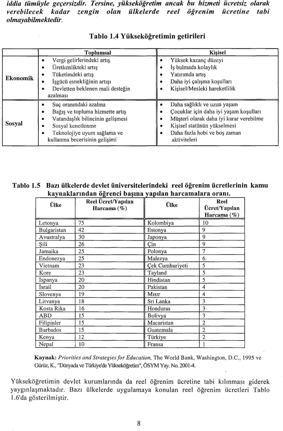 esnekliginin artl~l Daha iyi yah~ma ko~ullan Devletten beklenen mali destegin Ki~isel/Mesleki hareketlilik azalmasi SUy oranmdaki azalma Daha saghkh ve uzun ya~am Bagl~ ve topluma hizmette artl~