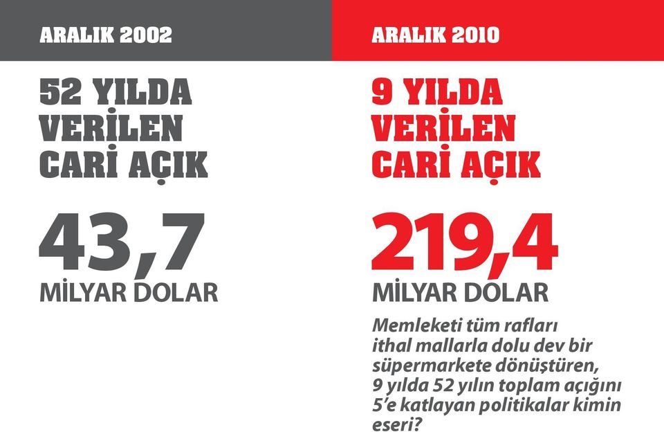 mallarla dolu dev bir süpermarkete dönüştüren, 9