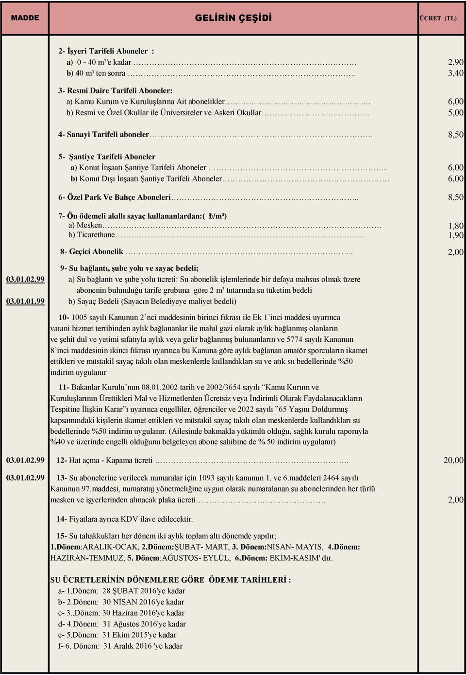 . b) Konut Dışı İnşaatı Şantiye Tarifeli Aboneler 6- Özel Park Ve Bahçe Aboneleri.. 7- Ön ödemeli akıllı sayaç kullananlardan:( /m³) a) Mesken b) Ticarethane. 8- Geçici Abonelik.