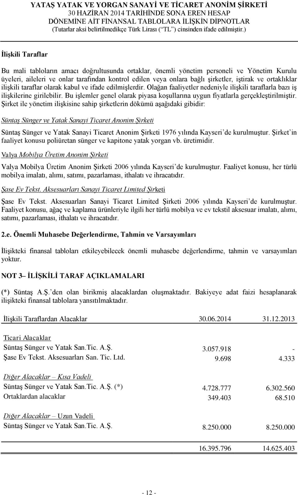 Bu işlemler genel olarak piyasa koşullarına uygun fiyatlarla gerçekleştirilmiştir.