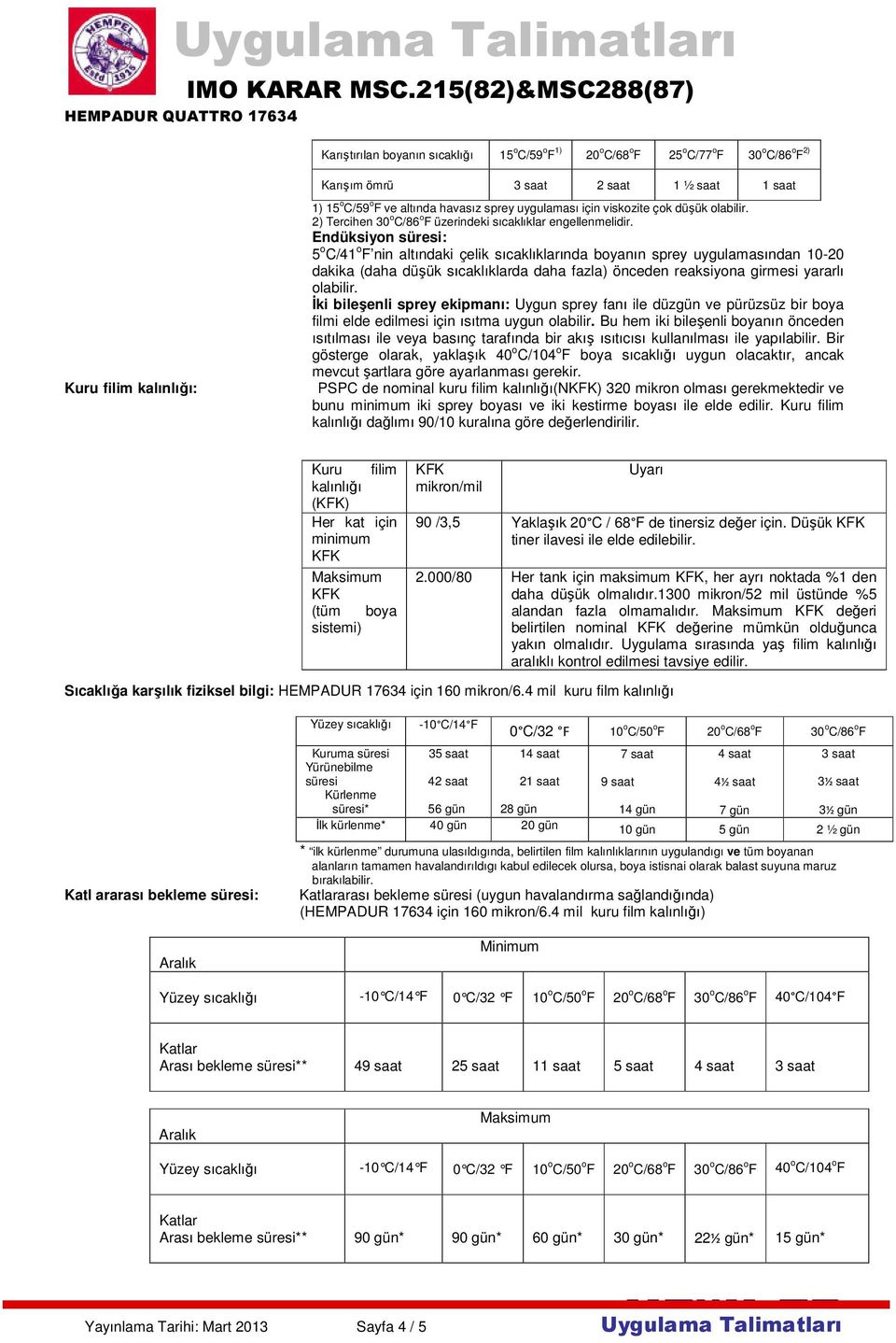 Endüksiyon süresi: 5 o C/41 o F nin altındaki çelik sıcaklıklarında boyanın sprey uygulamasından 10-20 dakika (daha düşük sıcaklıklarda daha fazla) önceden reaksiyona girmesi yararlı olabilir.