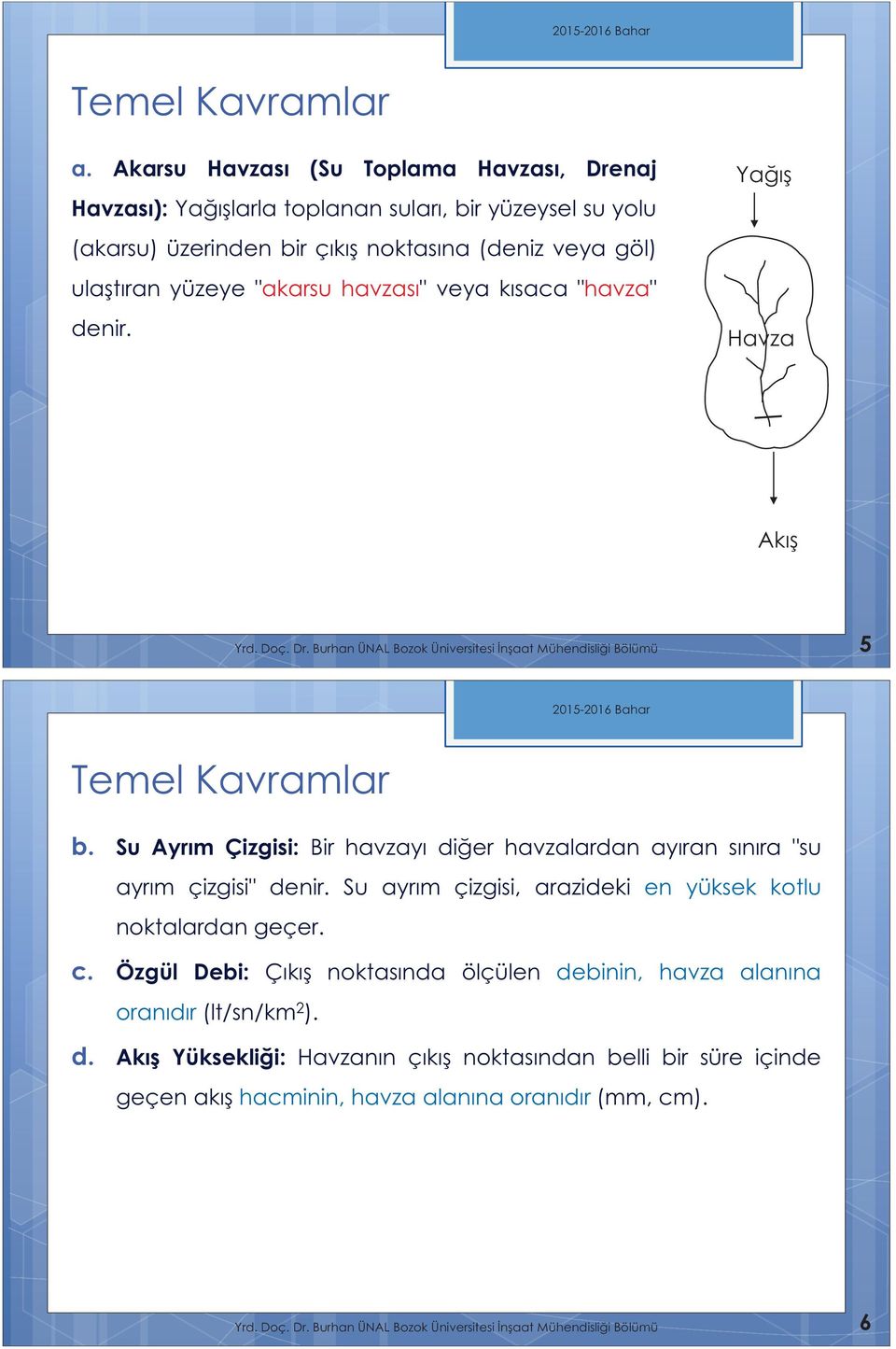 veya kısaca "havza" denir. Yağış Havza Akış Yrd. Doç. Dr. Burhan ÜNAL Bozok Üniversitesi naat Mühendislii Bölümü 5 Temel Kavramlar b.