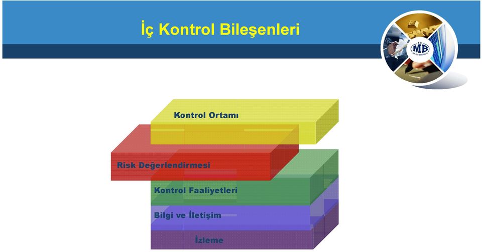 Değerlendirmesi Kontrol