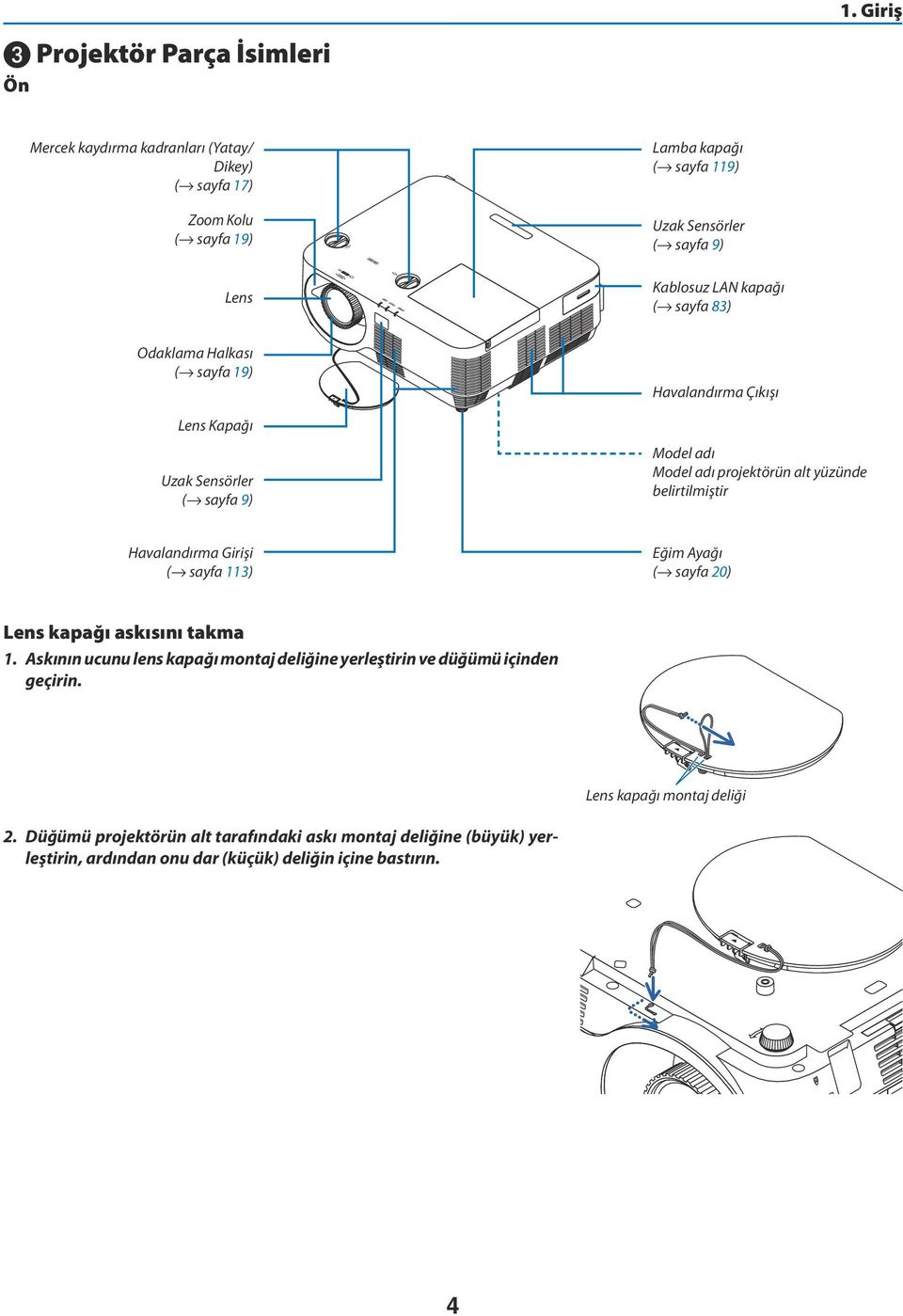 83) Odaklama Halkası ( sayfa 19) Lens Kapağı Uzak Sensörler ( sayfa 9) Havalandırma Çıkışı Model adı Model adı projektörün alt yüzünde belirtilmiştir Havalandırma