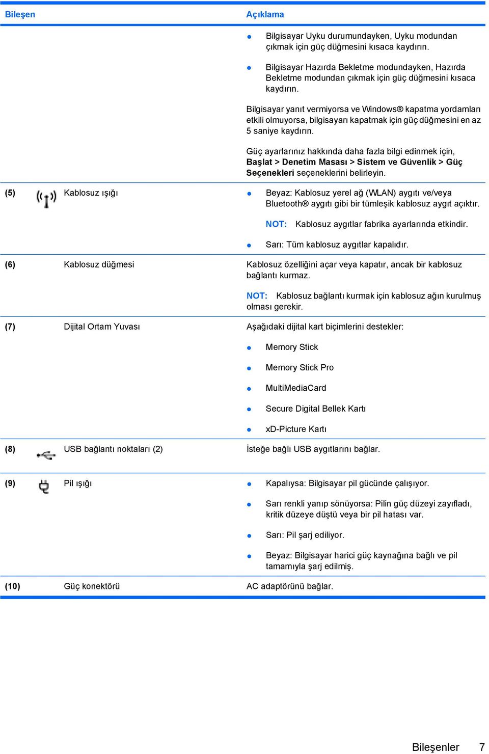 Bilgisayar yanıt vermiyorsa ve Windows kapatma yordamları etkili olmuyorsa, bilgisayarı kapatmak için güç düğmesini en az 5 saniye kaydırın.