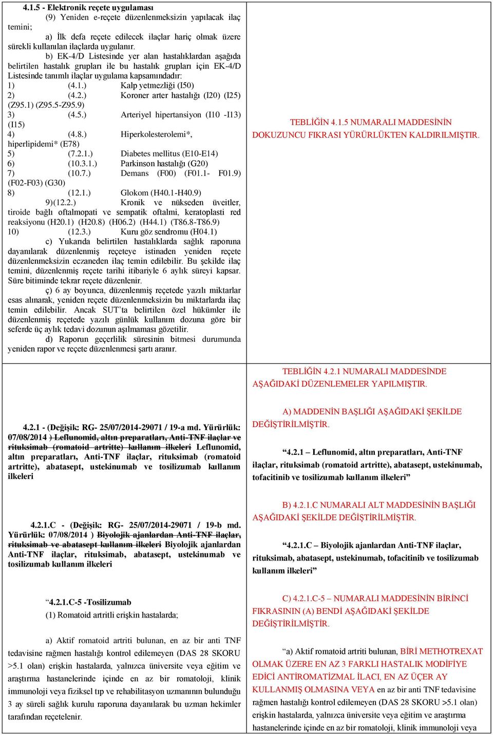 (4.1.) Kalp yetmezliği (I50) 2) (4.2.) Koroner arter hastalığı (I20) (I25) (Z95.1) (Z95.5-Z95.9) 3) (4.5.) Arteriyel hipertansiyon (I10 -I13) (I15) 4) (4.8.