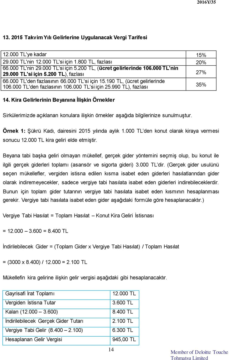 000 TL'si için 25.990 TL), fazlası 35% 14. Kira Gelirlerinin Beyanına İlişkin Örnekler Sirkülerimizde açıklanan konulara ilişkin örnekler aşağıda bilgilerinize sunulmuştur.