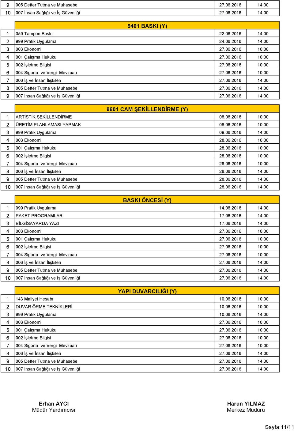 0.0 0:00 ÜRETİM PLANLAMASI YAPMAK 0.0.0 0:00 Pratik Uygulama 0.0.0 :00 00 Ekonomi.0.0 0:00 00 Çalışma Hukuku.0.0 0:00 00 İşletme Bilgisi.0.0 0:00 00 Sigorta ve Vergi Mevzuatı.0.0 0:00 00 İş ve İnsan İlişkileri.