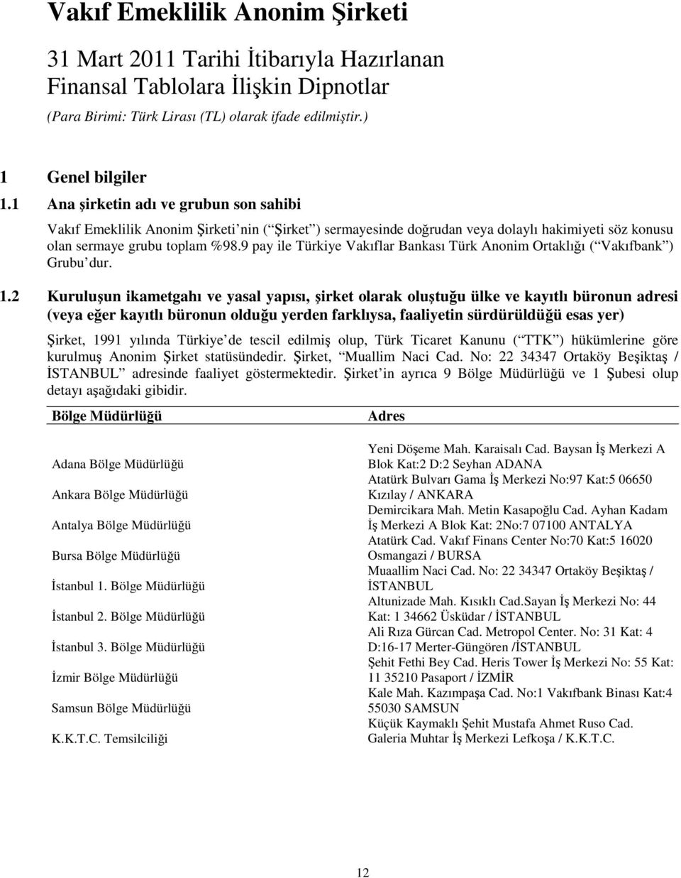 2 Kuruluşun ikametgahı ve yasal yapısı, şirket olarak oluştuğu ülke ve kayıtlı büronun adresi (veya eğer kayıtlı büronun olduğu yerden farklıysa, faaliyetin sürdürüldüğü esas yer) Şirket, 1991