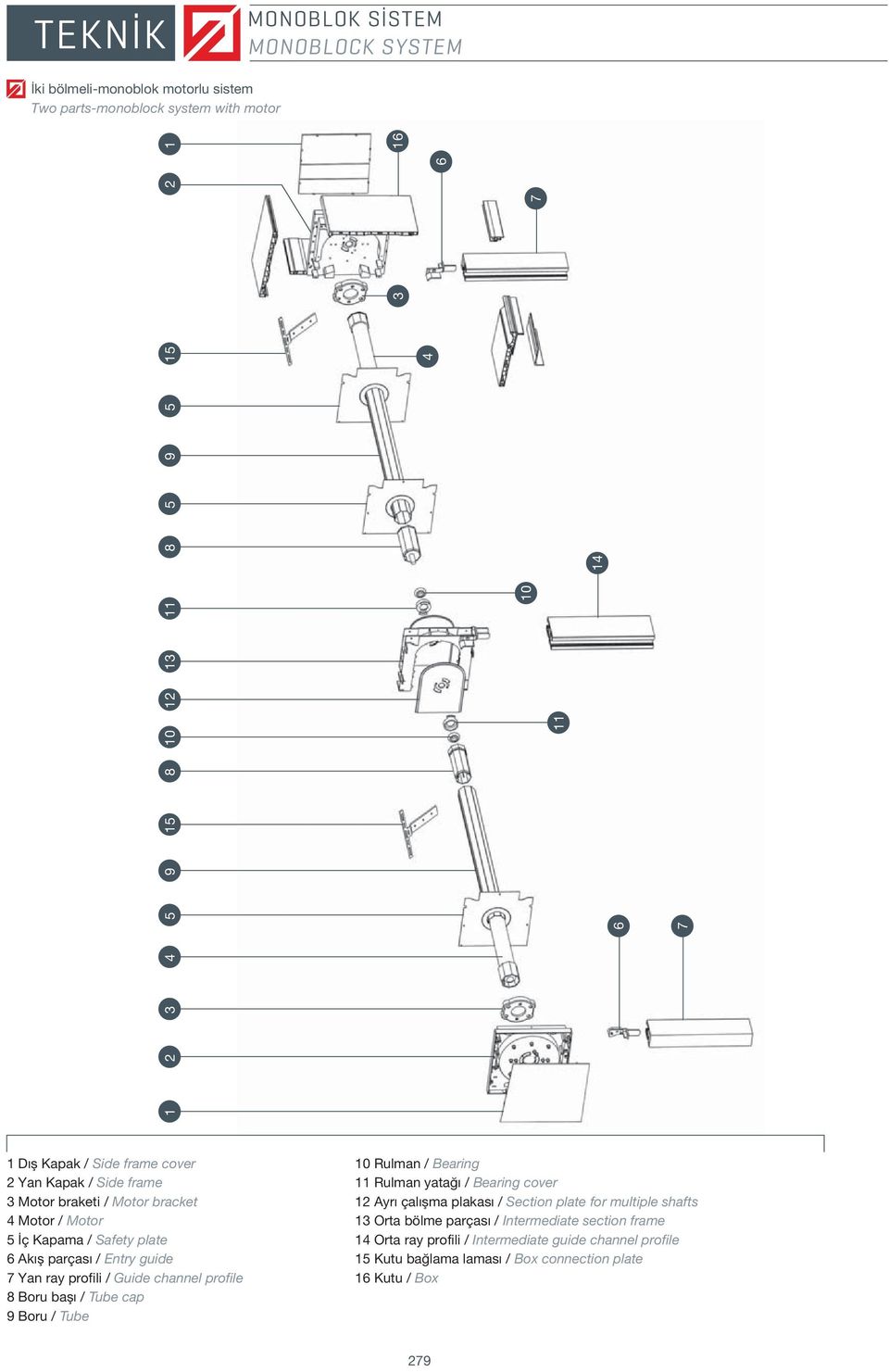 profili / Guide channel profile 8 Boru baflı / Tube cap 9 Boru / Tube Rulman / Bearing 11 Rulman yata ı / Bearing cover 12 Ayrı çalıflma plakası / Section plate for