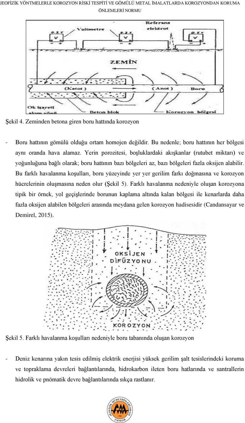 Yerin porozitesi, boşluklardaki akışkanlar (rutubet miktarı) ve yoğunluğuna bağlı olarak; boru hattının bazı bölgeleri az, bazı bölgeleri fazla oksijen alabilir.